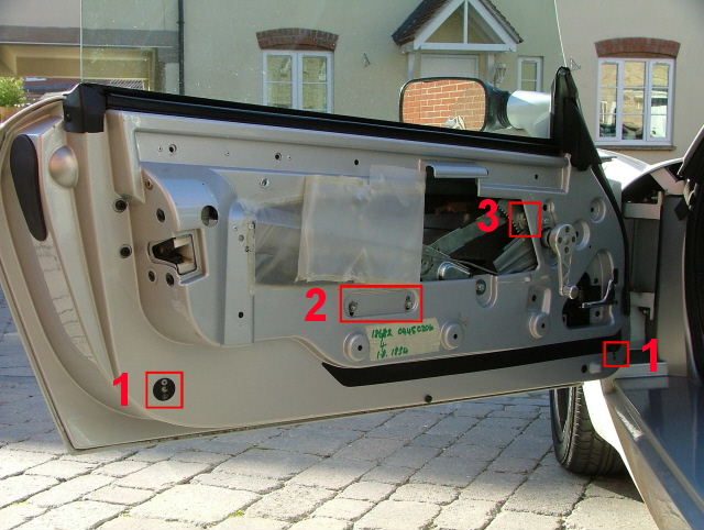 The inside of a door with the panel removed and three adjustment points boxed and numbered 1, 2 and 3
