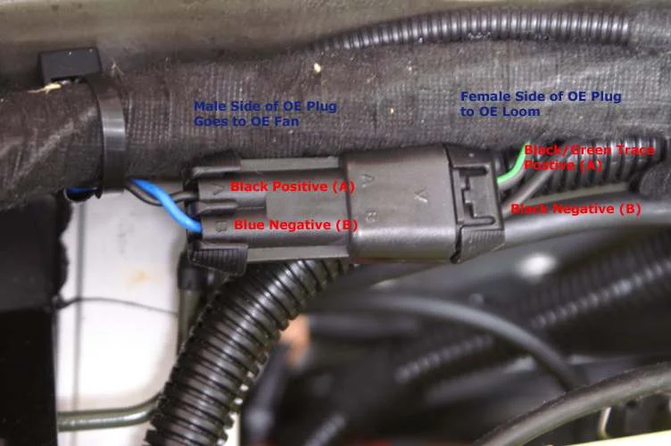 The original fan plug in the loom with labels: male side of the plug goes to the fan, female side goes to the loom, black positive (A), blue negative (B), black/green trace and black negative