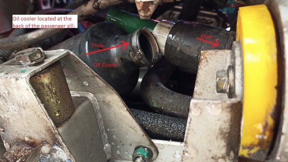The oil cooler outlet labelled, at the back of the passenger sill