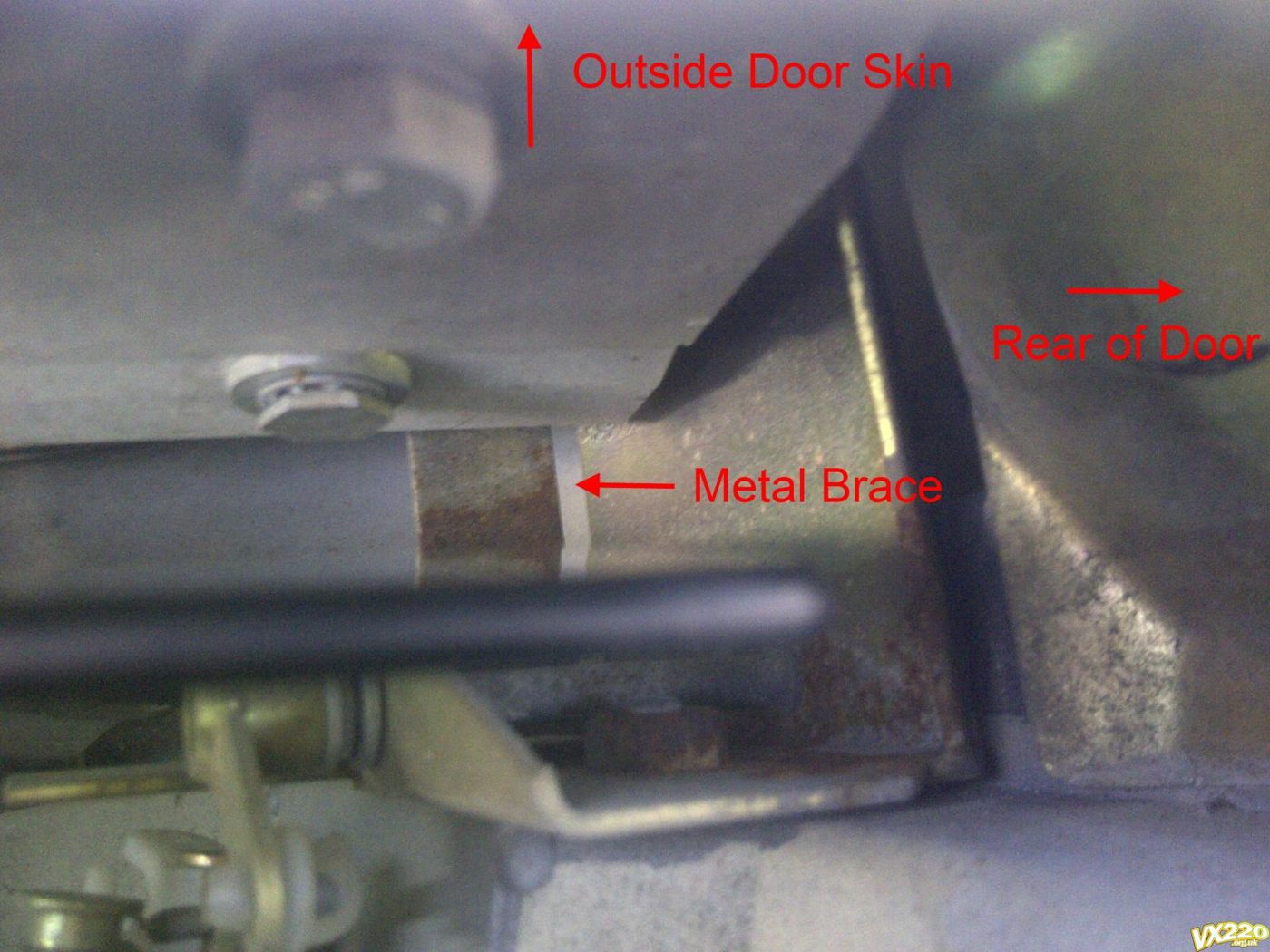 Looking into the bottom of a door at a metal brace across the rail, with red labels for the outside door skin, the metal brace and the rear of the door