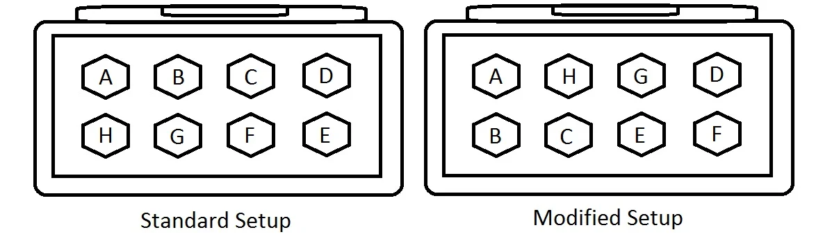 Two drawings of the eight-pin throttle plug. Standard: A B C D along the top and H G F E along the bottom. Modified: A H G D along the top and B C E F along the bottom