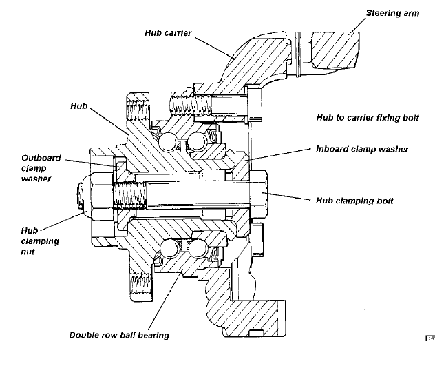 Cross-section drawing of a front hub showing the hub, double row ball bearing, hub carrier, steering arm, outboard clamp washer, hub clamping bolt and nut, and inboard clamp washer